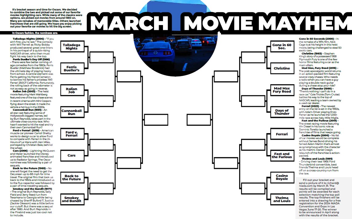 Snyder wins March Movie Mayhem challenge – Dashboard by NIADA