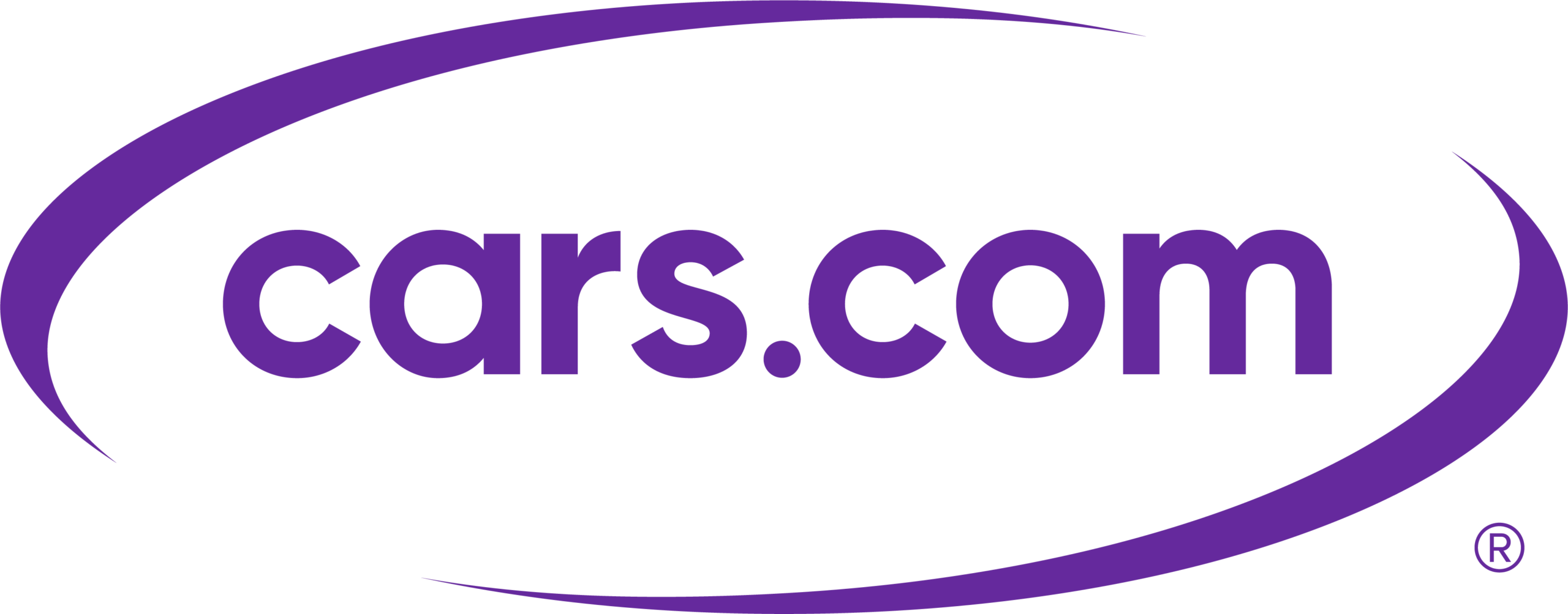 Cars.com